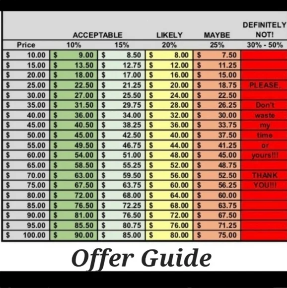 Baby Gap Disney Mickey Mouse Zip-Up Cardigan/Sweater Size 3 Year - Picture 11 of 11